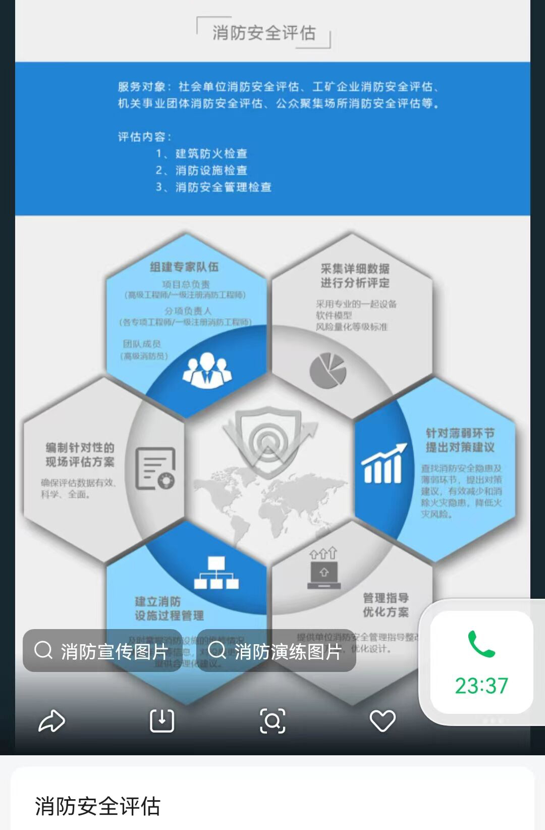 消防安全評估
